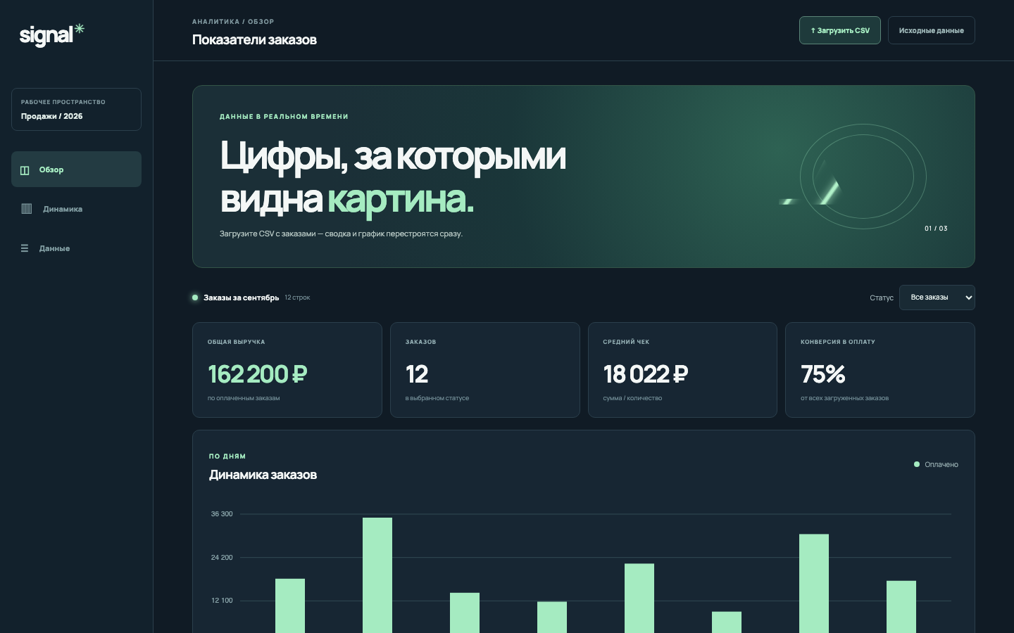 Первый экран проекта SIGNAL