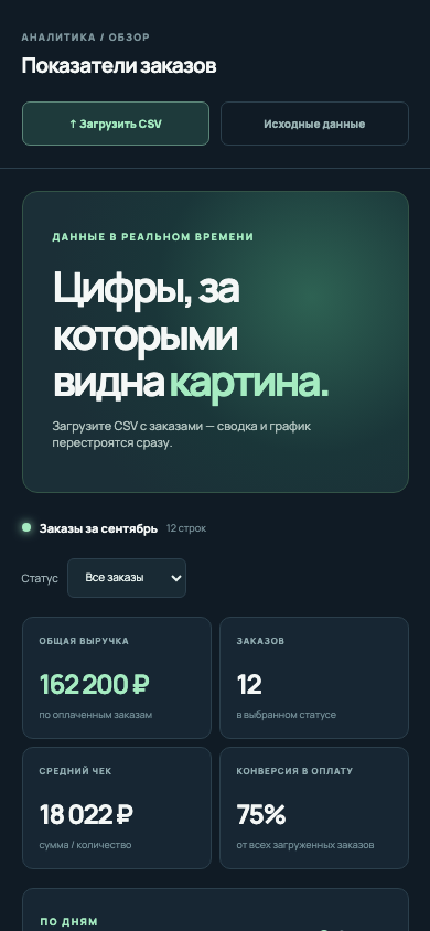 Первый экран проекта SIGNAL на телефоне